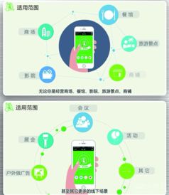 泸州贴吧与泸州小蚂蚁网站 本地广告设计与代理的新兴力量