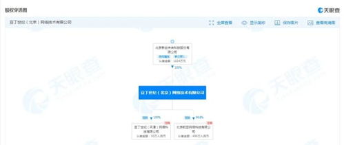 广告擅用倪萍等女性形象，豆丁文档被罚 广告设计与代理的责任边界